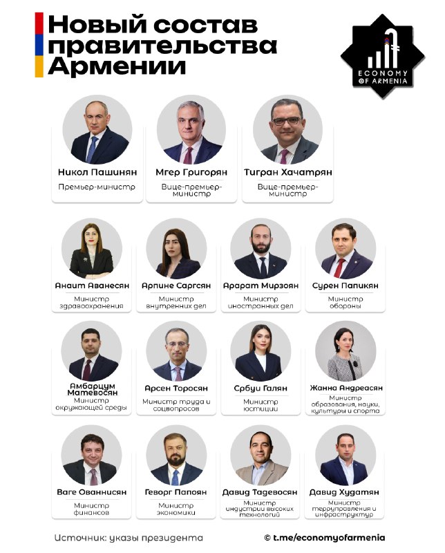 Заседание правительства Армении, новый состав кабинета министров