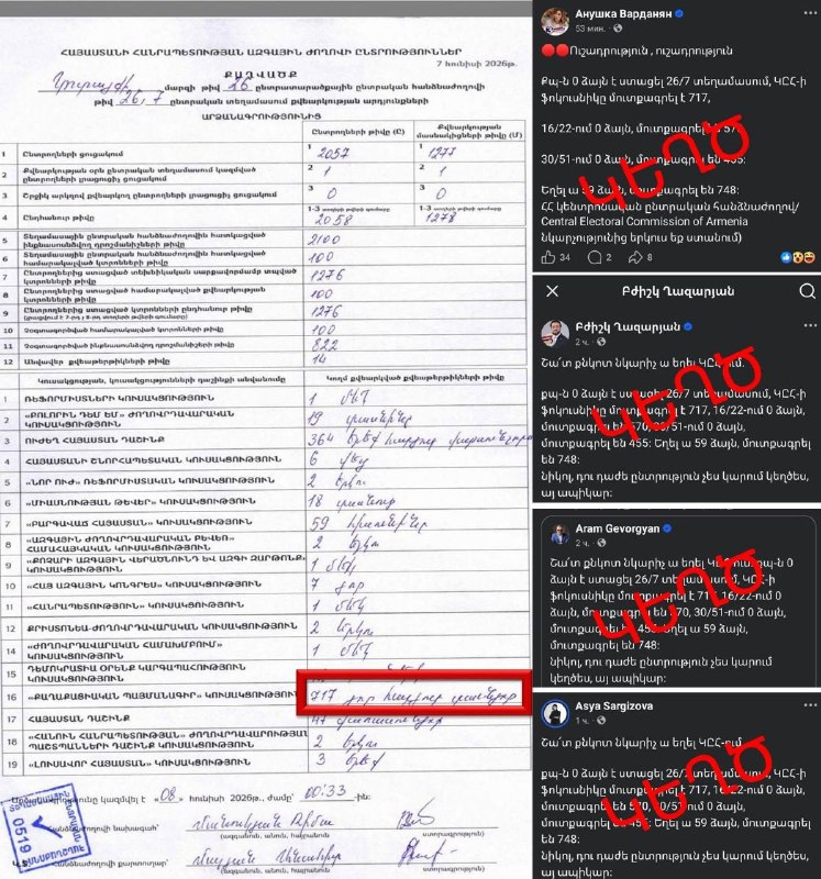 Тарон Чахоян опроверг ложь оппозиции о нулевом результате «Гражданского договора» в Арагацотне
